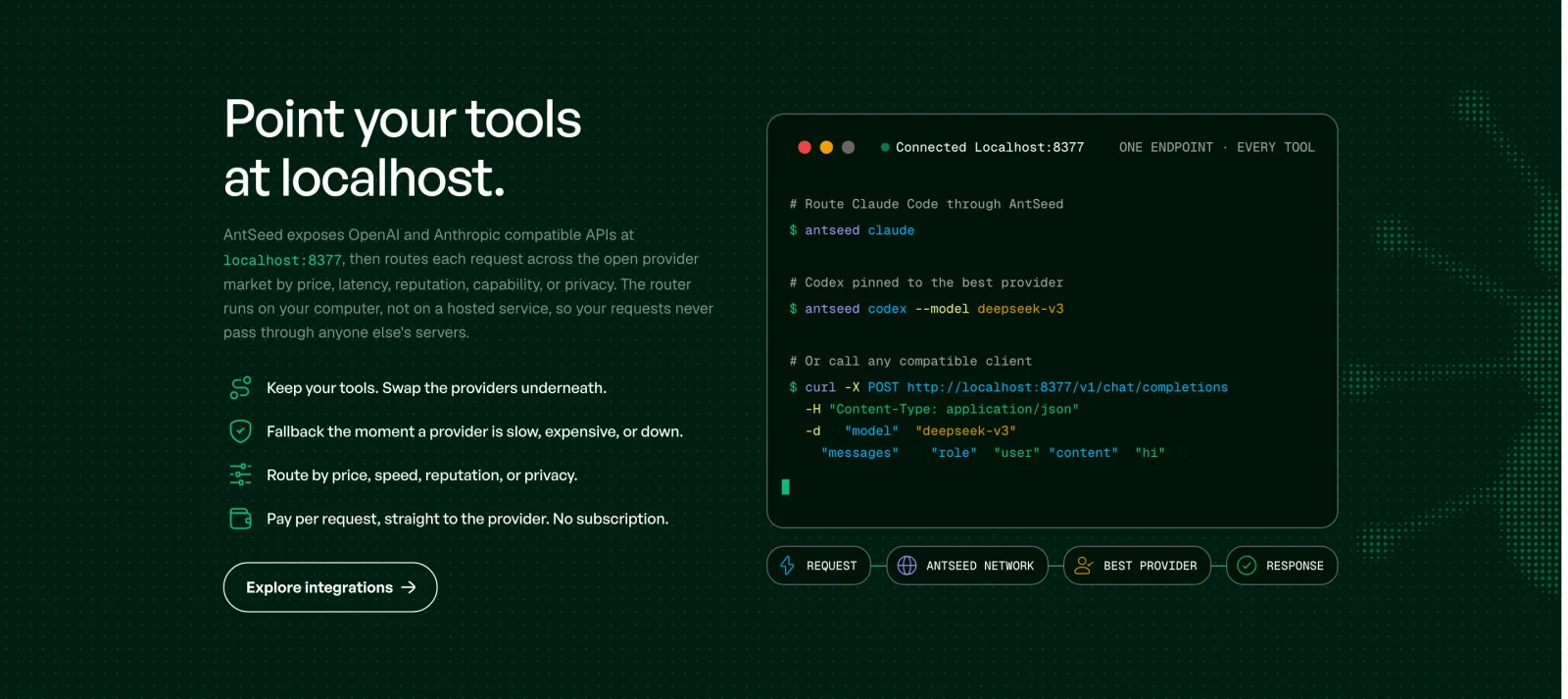 AntSeed site · point your tools at localhost