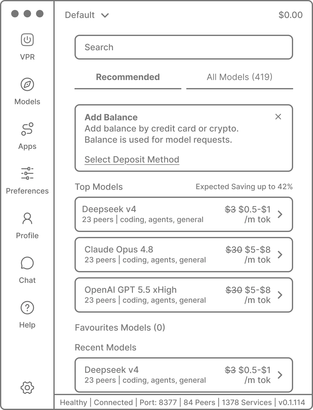 Wireframe: Models