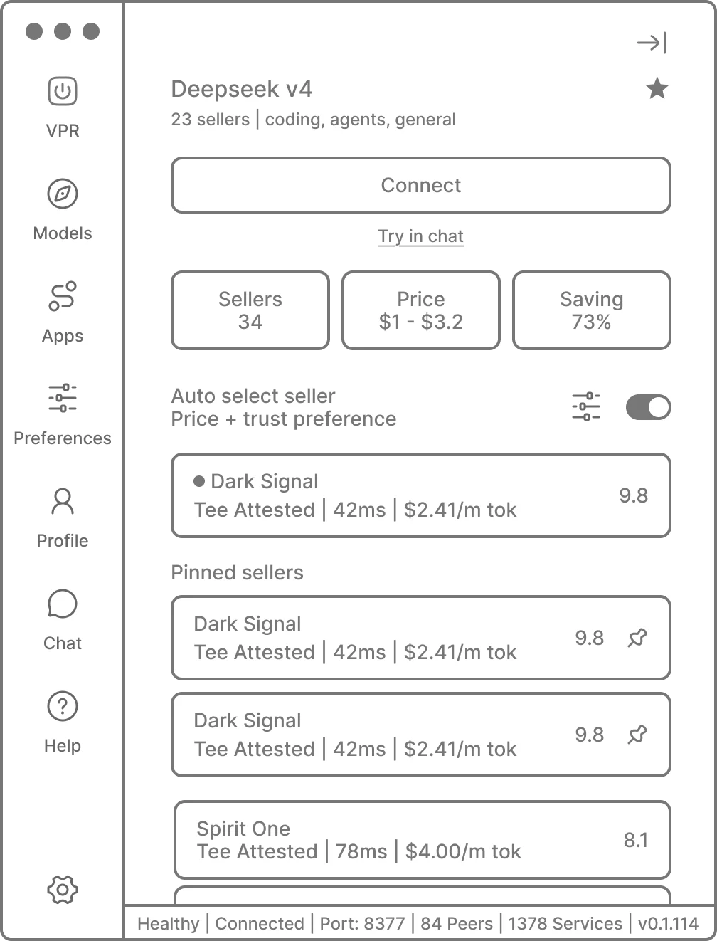 Wireframe: Model